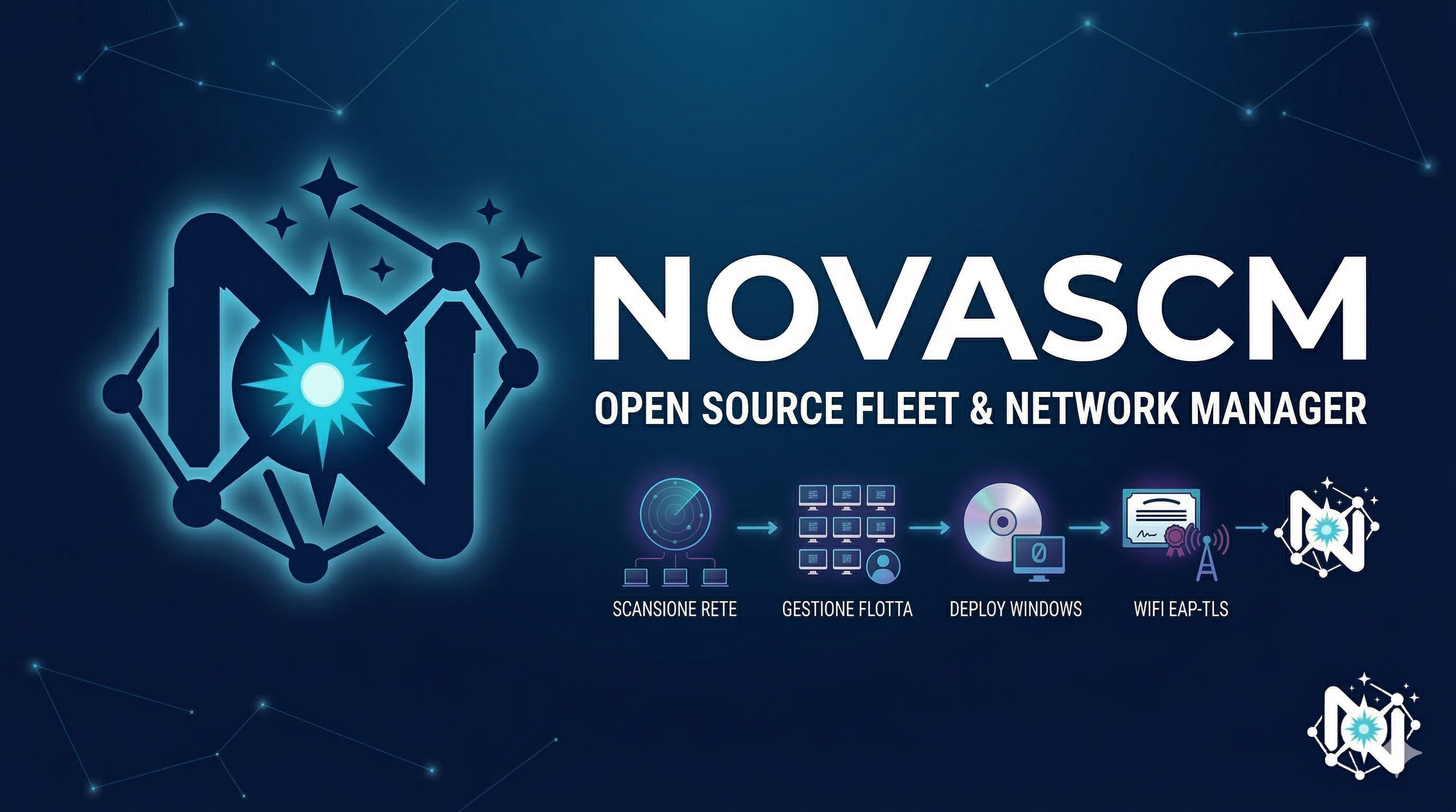 NovaSCM — Scansione Rete, Gestione Flotta, Deploy Windows, WiFi EAP-TLS
